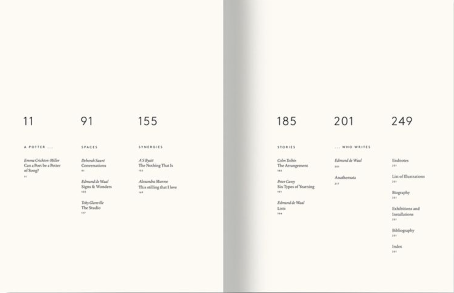 Literary chapter index TOC example — oversized serif numerals with letterspaced chapter headings